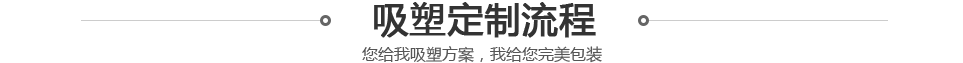 在線定制